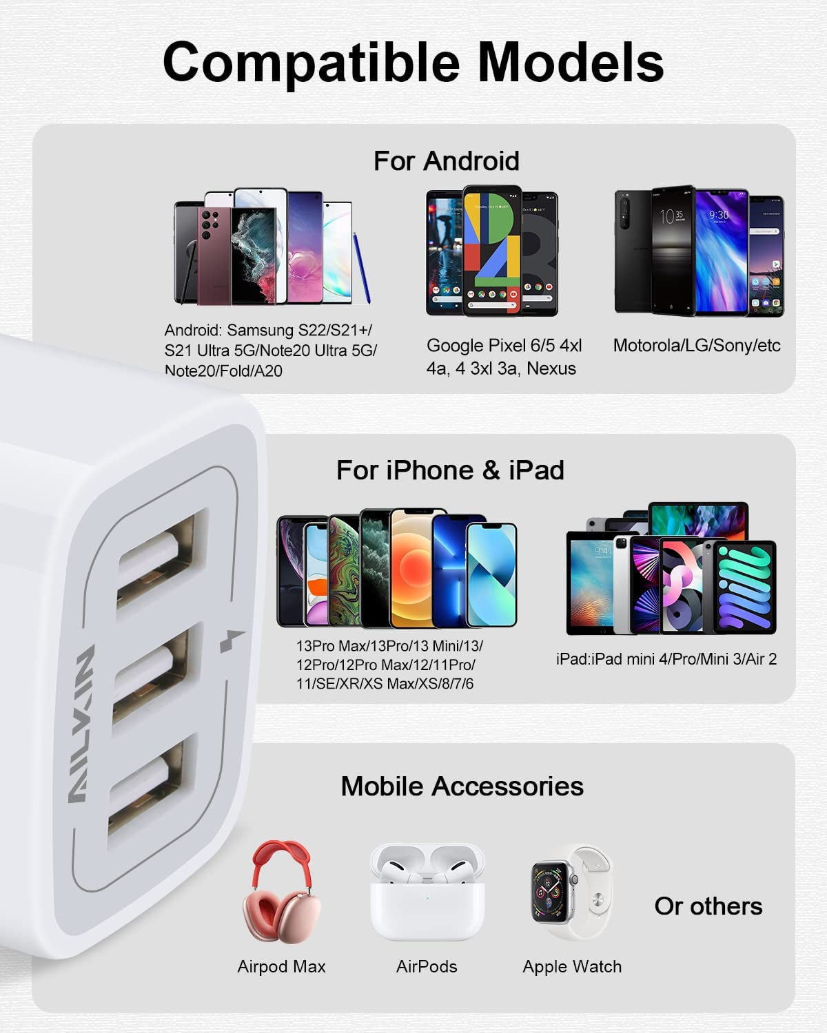 USB Charger Cube Wall Charger Plug 3.1A 3 Muti Port USB Adapter Plug | USB Charging Station Box Base for Iphone 17 16 15 14 13 12 Pro Max Mini SE 11 Pro Max Samsung Phones Charging Block